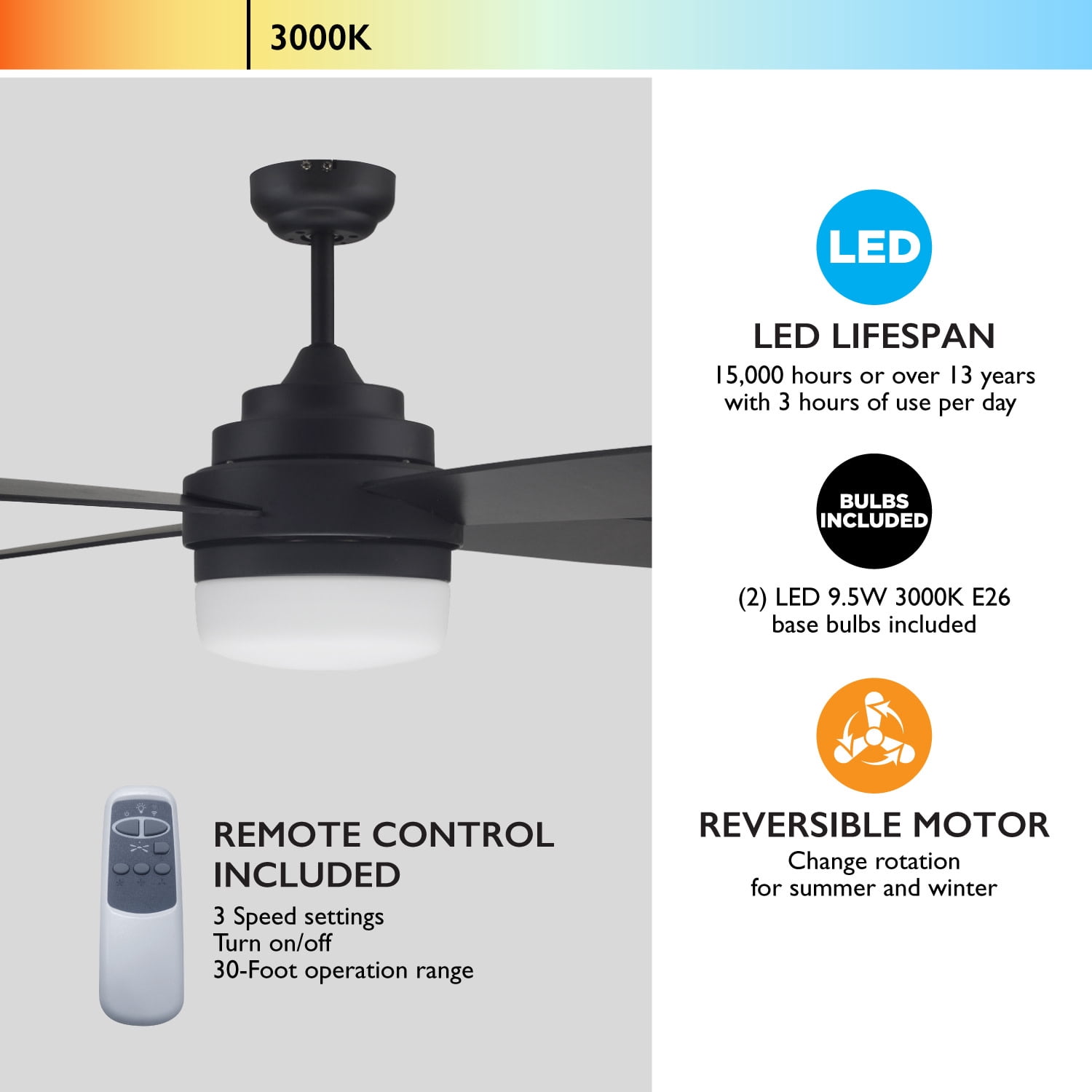 Design House Cali 52" Indoor Ceiling Fan with LED Kit, 4-Blades, and Remote Control, Matte Black