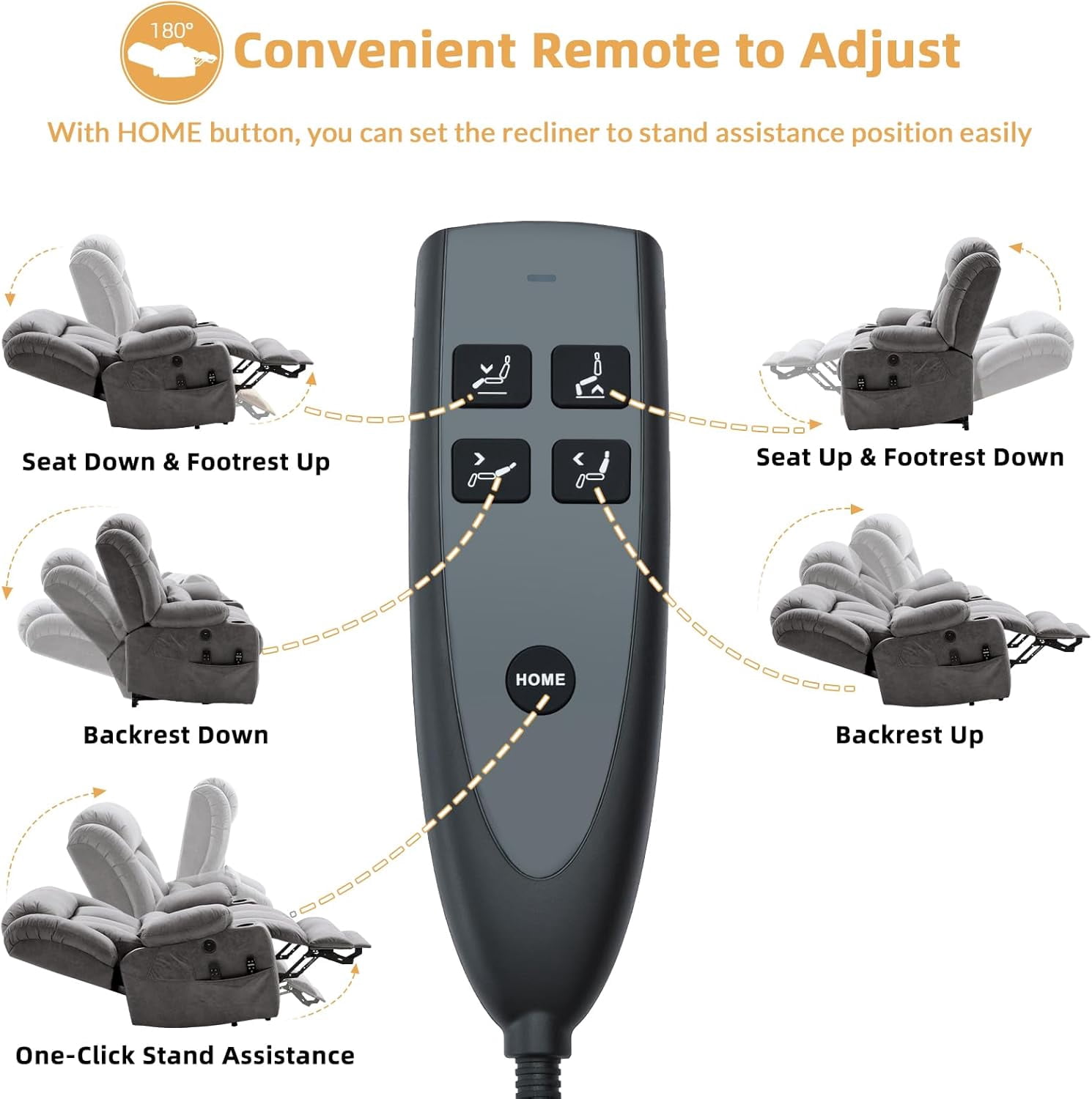 Oversized Dual Motor Power Lift Recliner for Elderly, Extended Footrest, Large Infinite Position Lay Flat Chair for Living Room with Massage & Heat, Lumbar Pillow, USB & Type-C Ports, Gray