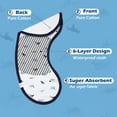 thumbnail image 3 of BIG ELEPHANT Baby Burp Cloth Bibs Set, Infant Unisex Burping Rags Drooling Bib, 8 Packs, 3 of 7
