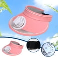 thumbnail image 4 of Pink Sun Hat With Cooling Fan 3 Speed Adjustment Wide Brim Protection Usb Rechargeable #Sb560, 4 of 8