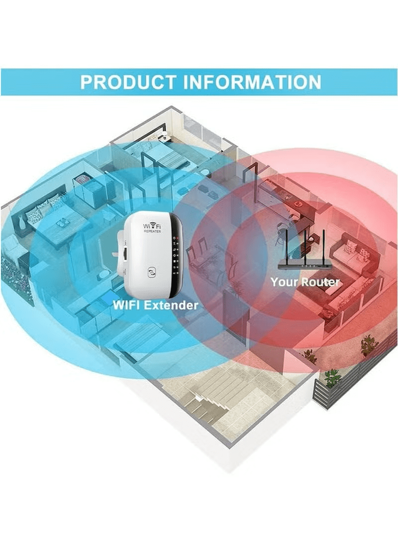 Wireless 300Mbps Wifi Router Range Extender Up to 5000sq（White）