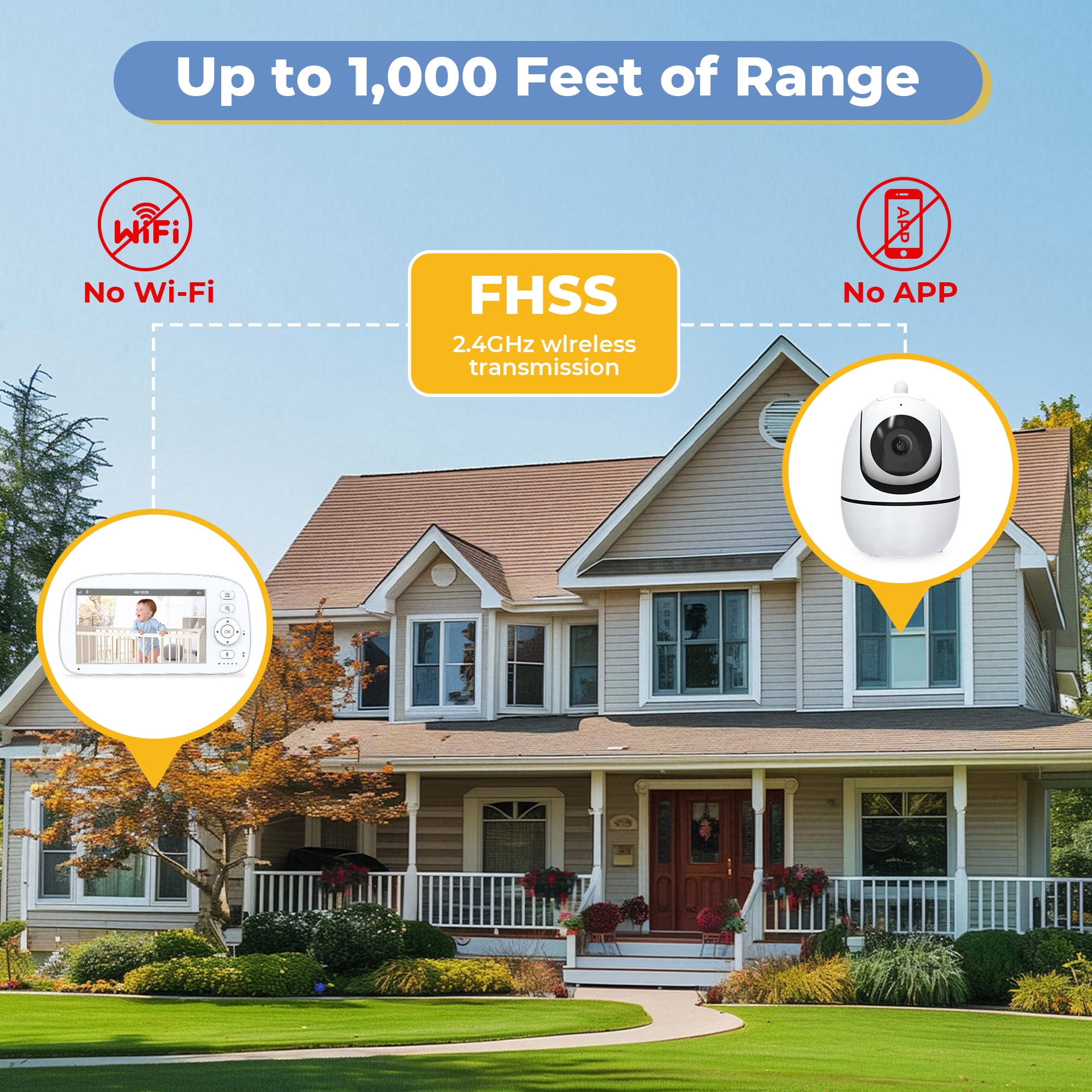 Baby Monitor, HDJ 5" Video Baby Monitor with Camera, No WiFi, 1000 ft Long Range, Night Vision, Two-Way Audio, VOX Mode, Temperature Monitoring