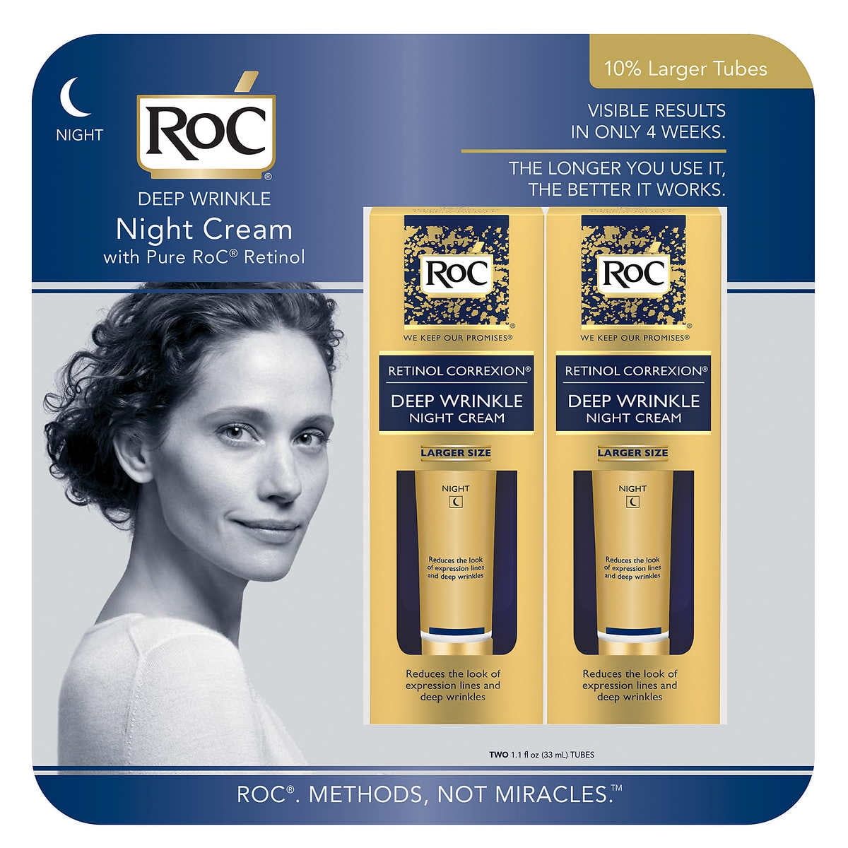 RoC Retinol Correxion Night Cream 2count / 1.1 fl oz