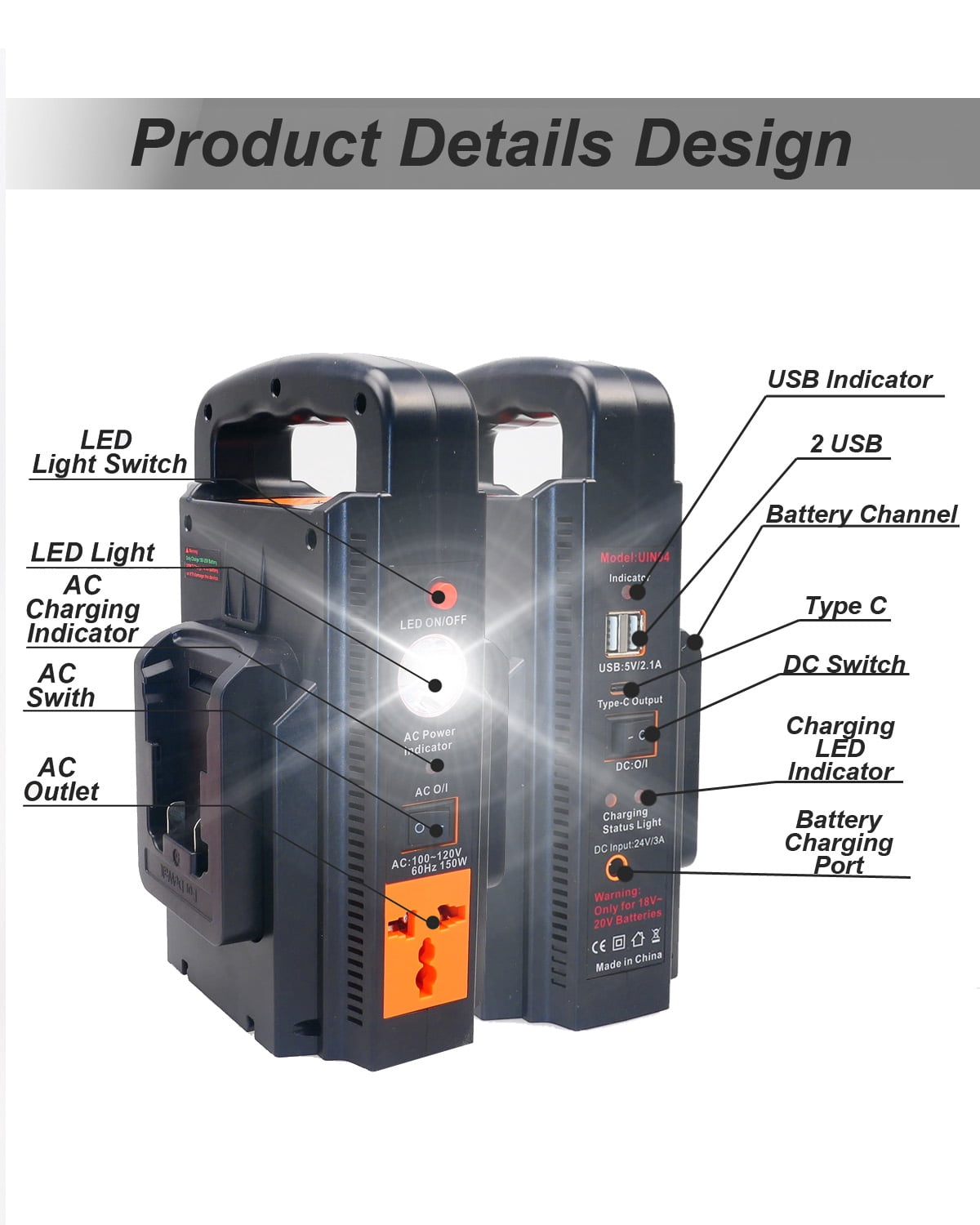 150W Portable Power Supply Inverter Fit for Milwaukee M18 18V Battery, DC 18V to AC 120V Power Inverter with Battery Charger AC Output Dual USB Type C 800 LM Led Light for Indoor Outdoor