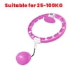 thumbnail image 3 of Smart Weighted Hula Hoop for Adults with Intelligent Counting & Auto-Spin Feature | 2-in-1 Adjustable Fitness Hoop for Core Workout, Weight Loss & Exercise Tracking | Fits 25-100kg, 3 of 8
