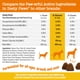 thumbnail image 4 of Suplemento para perros Zesty Paws Salmon Bites Omega 3, 250 unidades, 4 of 8