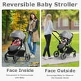 thumbnail image 2 of INFANS 2 in 1 Baby Stroller, High Landscape Infant Stroller and Reversible Bassinet Pram, Foldable Pushchair with Adjustable Canopy, Cup Holder, Storage Basket, Suspension Wheels (Gray), 2 of 9