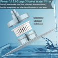 thumbnail image 7 of 15 Stage Shower Filter for Hard Water - High Output Shower Water Filter to Remove Chlorine Fluoride Heavy Metals, Improves the Condition of Your Skin, Hair and Nails(2 Pack), 7 of 7