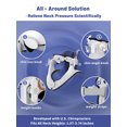 thumbnail image 3 of Cervical Traction Device, Neck Stretcher, physical therapy traction equipment type, 3 of 5