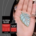 thumbnail image 6 of Hometravel Resin Drip Glue, 100ML Clear Epoxy Resin for Crafts, Fast Drying Jewelry Making Adhesive for DIY Art Repair Coating, 6 of 9