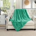 thumbnail image 6 of Home Soft Things Faux Fur Throw - Blue Turquoise - 60X80", 6 of 7