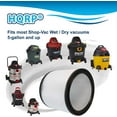thumbnail image 5 of HQRP Cartridge Filter 2-Pack for Shop-Vac 9030411 Vacuum Cleaner, 5 of 7