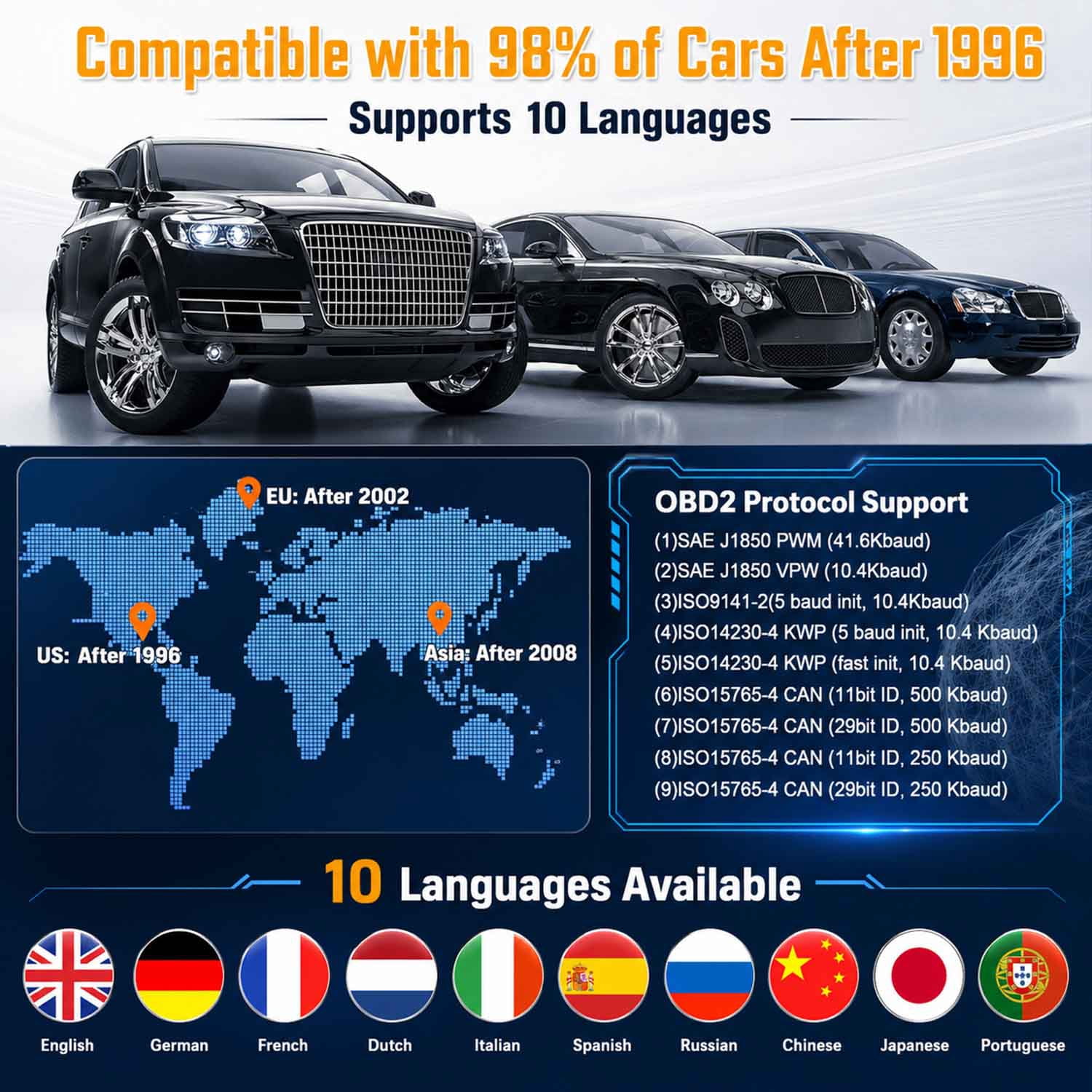 Car OBD2 Scanner Diagnostic Tool, Comprehensive Car Code Reader for All Cars, CICPAP Engine Fault Scanner CAN Diagnostic Scan Tool for All Vehicles after 1996