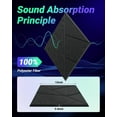 thumbnail image 6 of Soundproof Wall Panels 18 Pack, Decorative Acoustic Panels with Noise Reduction, -Adhesive & Easy to Cut for Room, Studio, Apartment, Home Theater, Gaming Room (12x12x0.4, Black), 6 of 7
