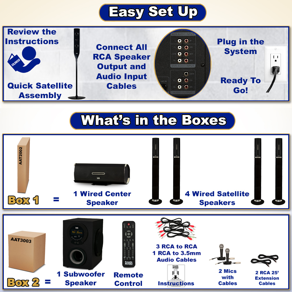 Acoustic Audio AAT3002 Tower 5.1 Bluetooth Speaker System with Microphones and 2 Extension Cables - image 5 of 7