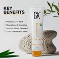 thumbnail image 3 of Crema para el cabello GK HAIR Global Keratin ThermalStyle Her 100 ml, 3 of 9