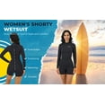 thumbnail image 4 of MWTA Black 2/2mm Back Zip Neoprene Shorty Spring Wetsuit with Key Pocket For Women Size 16, 4 of 7