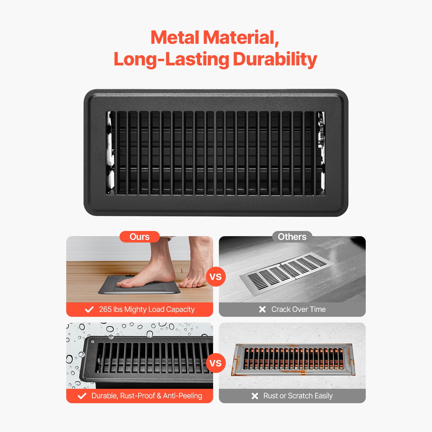 KFFKFF 4 x 10 Inch Floor Registers, Set of 12 Vent Grilles, HAVC Robust Walkable Iron Floor Vents, Conveniently Modifiable Rust-Resistant Air Vents Deflector with Metal Damper