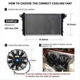 thumbnail image 2 of Universal Slim Fan Push Pull Electric Radiator Inhale Cooling Fans 12V 80W Engine Fan with Mount Kit(Diameter 12 Inch),1 * Automotive electronic fan,Black, 2 of 5