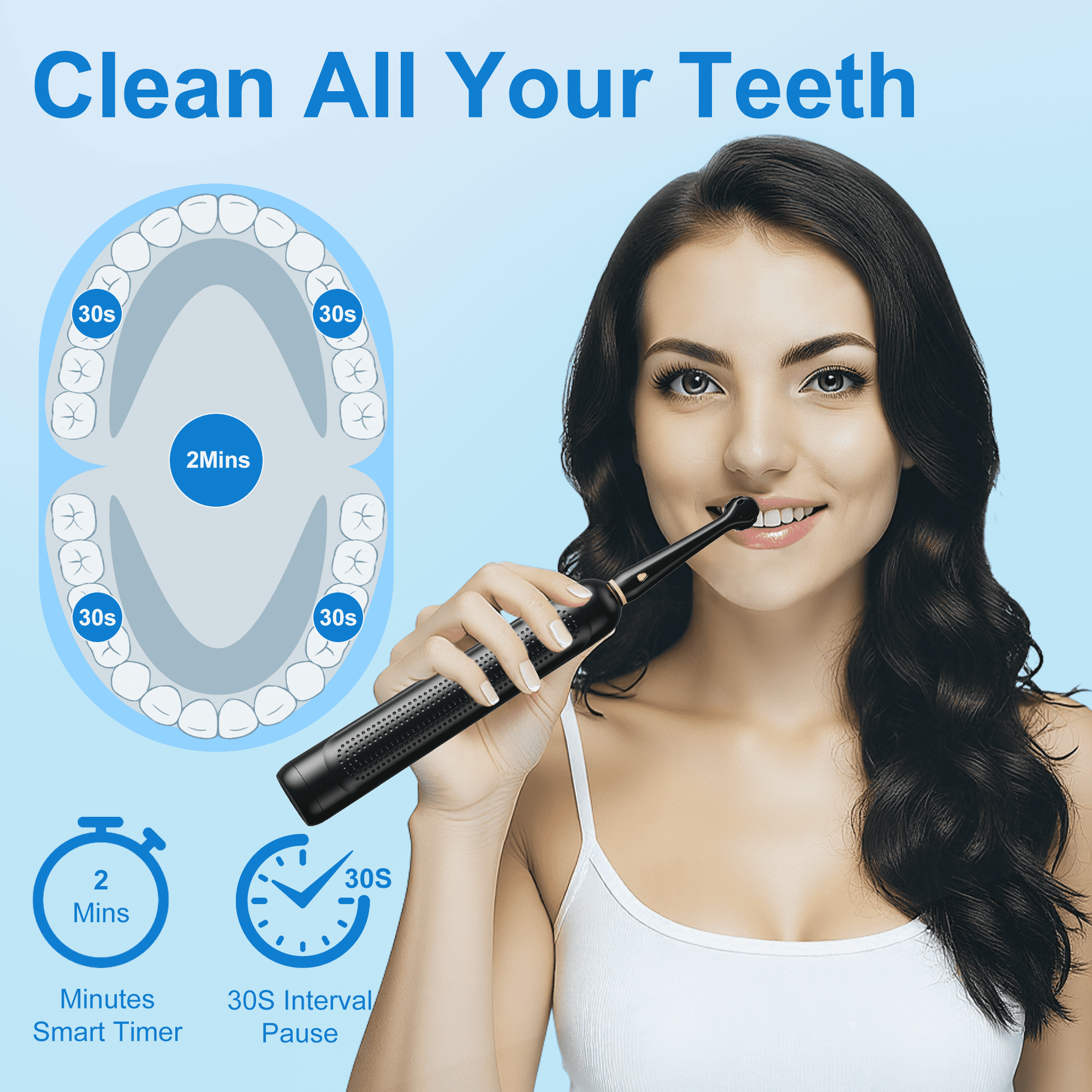 JUUTREN Electric Toothbrush for Adults and Kids，Rechargeable Sonic Toothbrush with 2 Brush Heads,3 Modes and 2-Minute Smart Timer Reminder