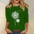 thumbnail image 2 of Plebaso Chemises à Manches 3/4 pour Femmes, Col Rond Décontracté, Hauts Imprimés, Coupe Ample, Blouses Printemps Été 2025 pour Femmes, 2 of 4