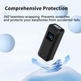 thumbnail image 3 of Funda Protectora NOUKAJU para Anker Prime 26250mAh 300W, 3 of 7