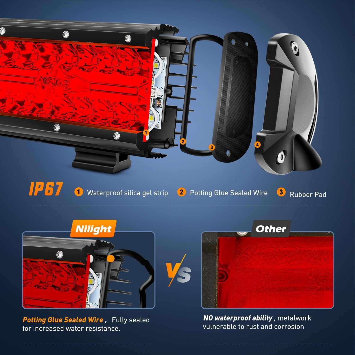 Nilight 20 Inch LED Light Bar Red Triple Row 420W Spot Flood Combo 42000LM Driving Boat Off Road Fishing Hunting Emergency Safety Lighting for UTV Pick-up Van Tractor