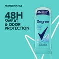 thumbnail image 5 of Degree Women's Long Lasting Antiperspirant Deodorant Stick, Shower Clean, 2.6 oz, 5 of 9