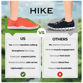 thumbnail image 6 of Hike Footwear HF Stride Barefoot Shoes for Women Men | Slip on Wide Toe Box | Zero Drop | Lightweight Walking Hiking Boots| Pain Relief, 6 of 9