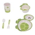 thumbnail image 2 of 5pcs Baby Plates Set Divided Heat Resistant Lightweight Carton Exquisite Toddler Bowl Dining Set, 2 of 9