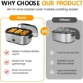thumbnail image 2 of Royalcraft Electric Roaster Oven With 3 Compartments, Self-Basting Lid - 20 Qt, Silver, 2 of 8