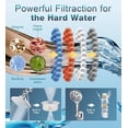 thumbnail image 2 of Dual Filtered Rain Shower Head, High Pressure 10 Modes Handheld Shower Head Built in Water Filter for Hard Water, 2 of 7