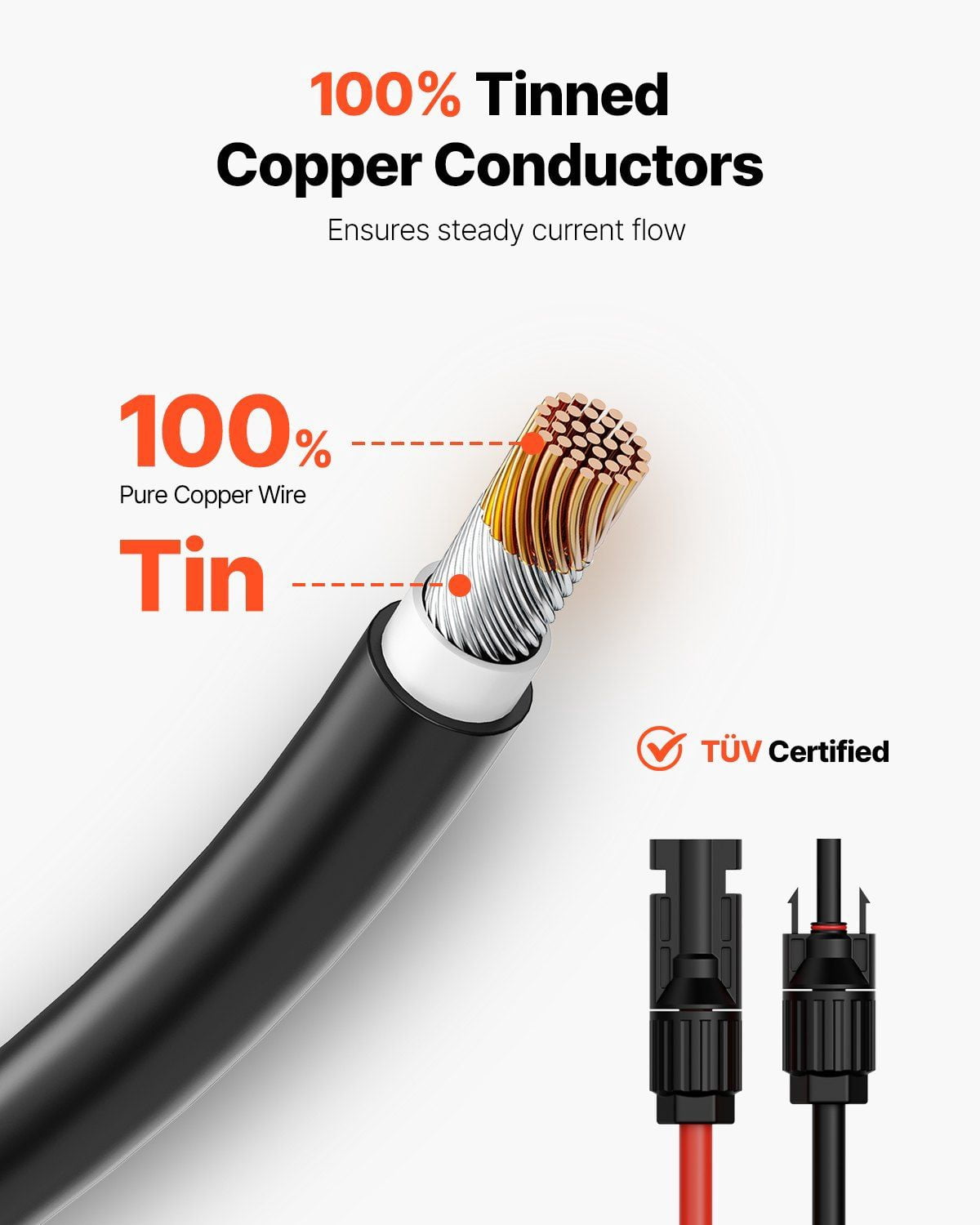 CAFORKP 30FT 10AWG Solar Panel Cable Set with MC4 Connectors, 6mm² Red & Black PV Wire RV