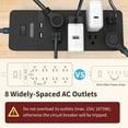 thumbnail image 3 of Flat Plug Extension Cord 15Ft - 8 Outlets Surge Protector Power Strip with 2 USB, Overload Protection, 1080 Joules, ETL Listed, 15A/1850W, Wall Mountable for Home Office and Workbench, Black, 3 of 8