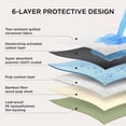 thumbnail image 4 of Alfombrillas para perros Bedsure extra grandes 30 unidades súper absorbentes, 4 of 8
