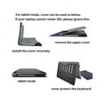 thumbnail image 7 of Laptop Case Cover for 16 inch Lenovo IdeaPad 5 2-in-1 16AHP9 16IRU9 & ThinkPad L16 Gen1 &ThinkPad X1 Extreme Gen5 Gen4,Detachable Notebook PC Sleeve Protective Bag with Pen Holder, 7 of 7