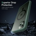 thumbnail image 5 of JETech Magnetic Case for iPhone 11 Pro Max 6.5-Inch Compatible with MagSafe, Translucent Matte Back Slim Shockproof Phone Cover (Dark Green), 5 of 6