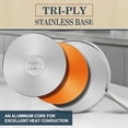thumbnail image 3 of 3 Quart Saucepan with Lid & Steamer, Stainless Steel Sauce Pan with Triply Bottom, 3 QT Sauce Pot, Nonstick Saucepan Induction Compatible, 3 of 7