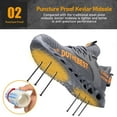 thumbnail image 5 of Furuian Steel Toe Sneakers for Men Women Safety Shoes Comfortable Slip on Indestructible Work Shoes, 5 of 7