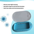 thumbnail image 1 of UV Light Sanitizer - Cell Phone Sanitizer Sterilizer Cleaner Box for Smartphone iPhone, 1 of 3