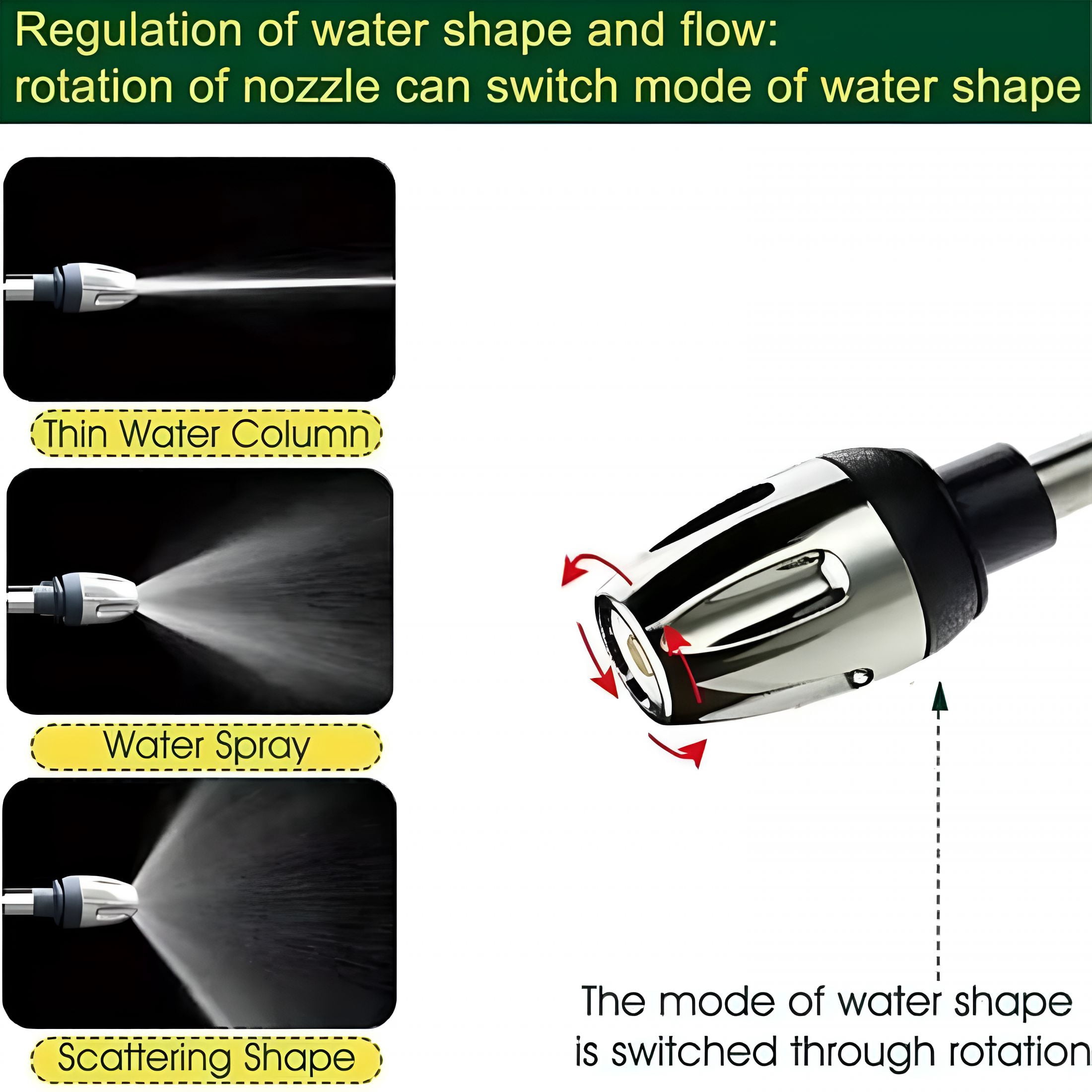 CURYMAY Pressure Washer, Cordless Pressure Washer, with Spray Nozzle, Turn Any Hose Into A High-Pressure Water Jet, with 360° Rotating for Three Spray Modes with Foam Pot (No Water Pipe)