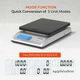 thumbnail image 5 of MUNBYN 66 lb Digital Display Package Mailing Postal Scales, 5 of 8