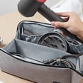 thumbnail image 3 of Bolsa de Almacenamiento para Secador de Pelo para Oxford Portátil Prueba Polvo Impermeable Organizador de Viaje Estuche de Almacenamiento Bolsas Bolsa de Cosméticos B, 3 of 5