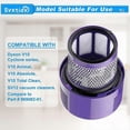 thumbnail image 3 of 2 Pack Replacement Filters Fit for Dyson V10 Cyclone series, V10 Absolute, V10 Animal, V10 Total Clean, SV12, Replace Dyson part No. 969082-01v, 3 of 5