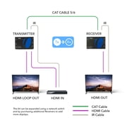 HDMI over IP Extender Full HD 1080P Upto 330 Ft CAT5e/6 Cable With IR (HD-EXM330-K)