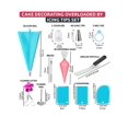 thumbnail image 3 of 100pcs Cake Decorating Tip Set, Baking, Cream Icing Piping Nozzle Kit, 3 of 5