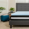 thumbnail image 2 of Flash Furniture Capri Comfortable Sleep Twin 10 Inch CertiPUR-US Certified Foam Pocket Spring Mattress & 2 inch Gel Memory Foam Topper Bundle, 2 of 15