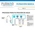 thumbnail image 3 of Sistema de Filtración Básica Purikor PKF-2, 3 of 4