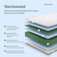 thumbnail image 4 of Colchon Matrimonial En Caja 15cm Alto KingsHouse blanco, 4 of 7