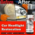 thumbnail image 1 of Boovnll Tool Kit, Car Restoring Spray Multi-Purpose Foam Cleaner Car Foam Cleaner All Purpose Powerful Decontamination Multifunctional Foam Cleaner for Car Kitchen 100Ml, Tool Set, 1 of 9